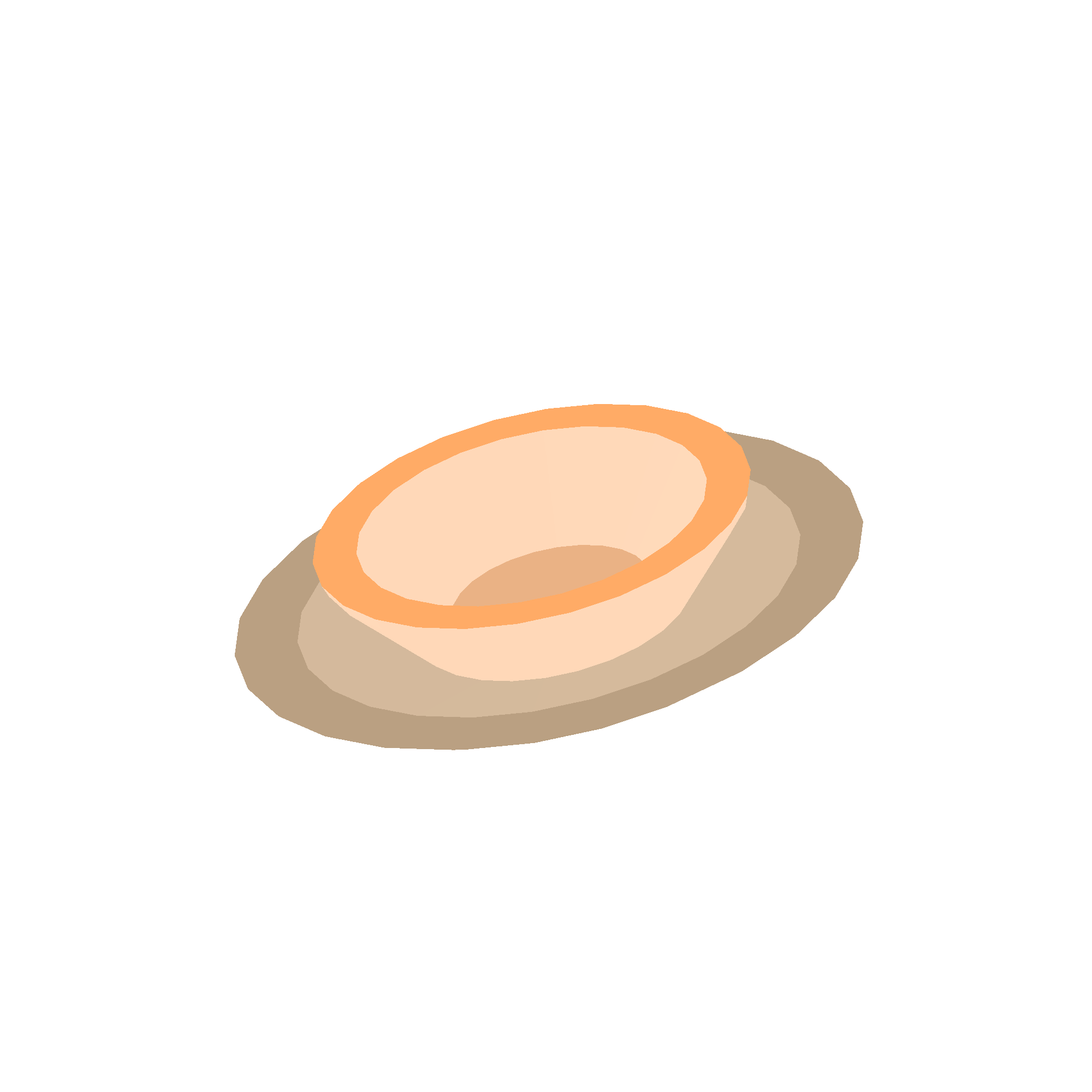 Illustration of dishes from Noun Town