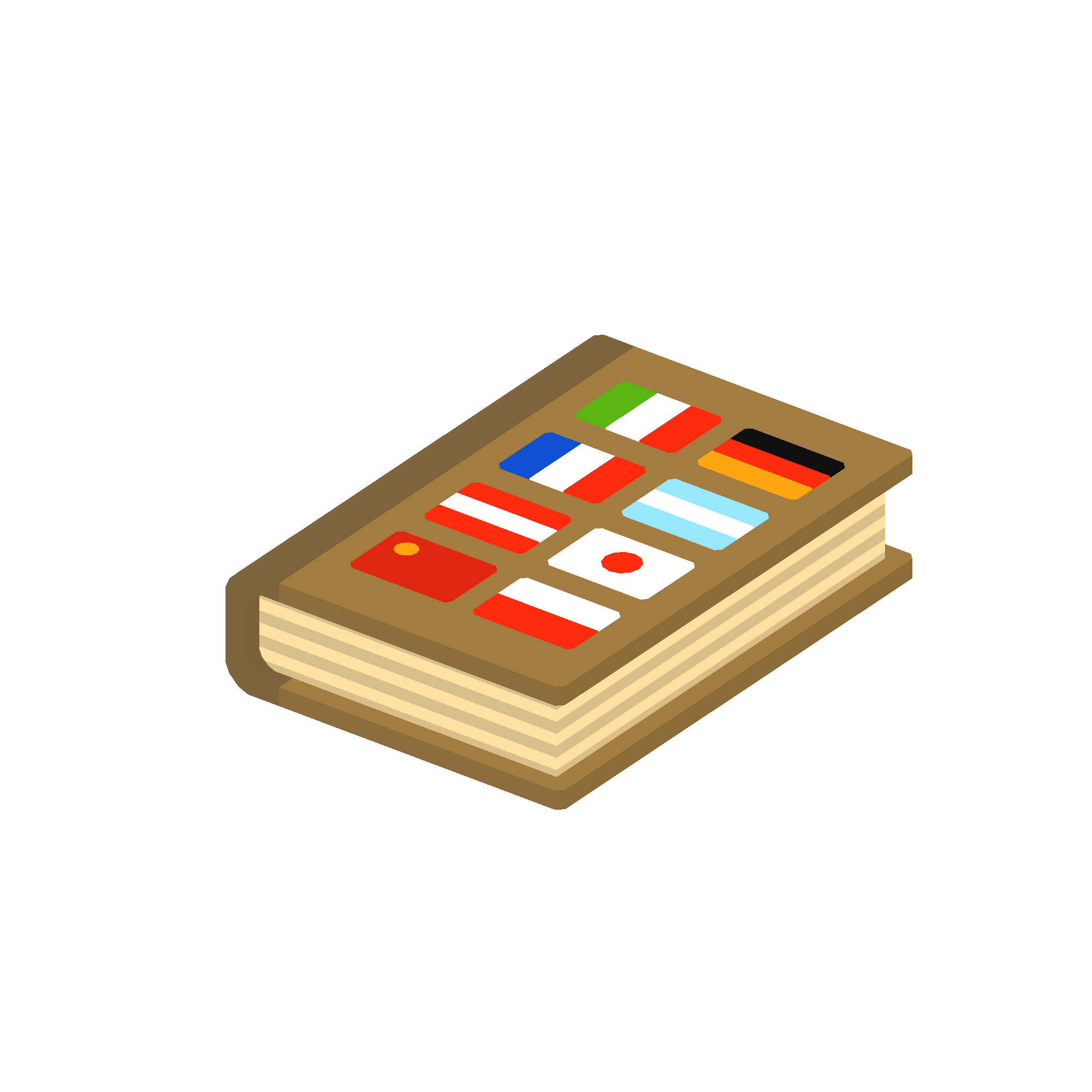 Illustration of languages from Noun Town
