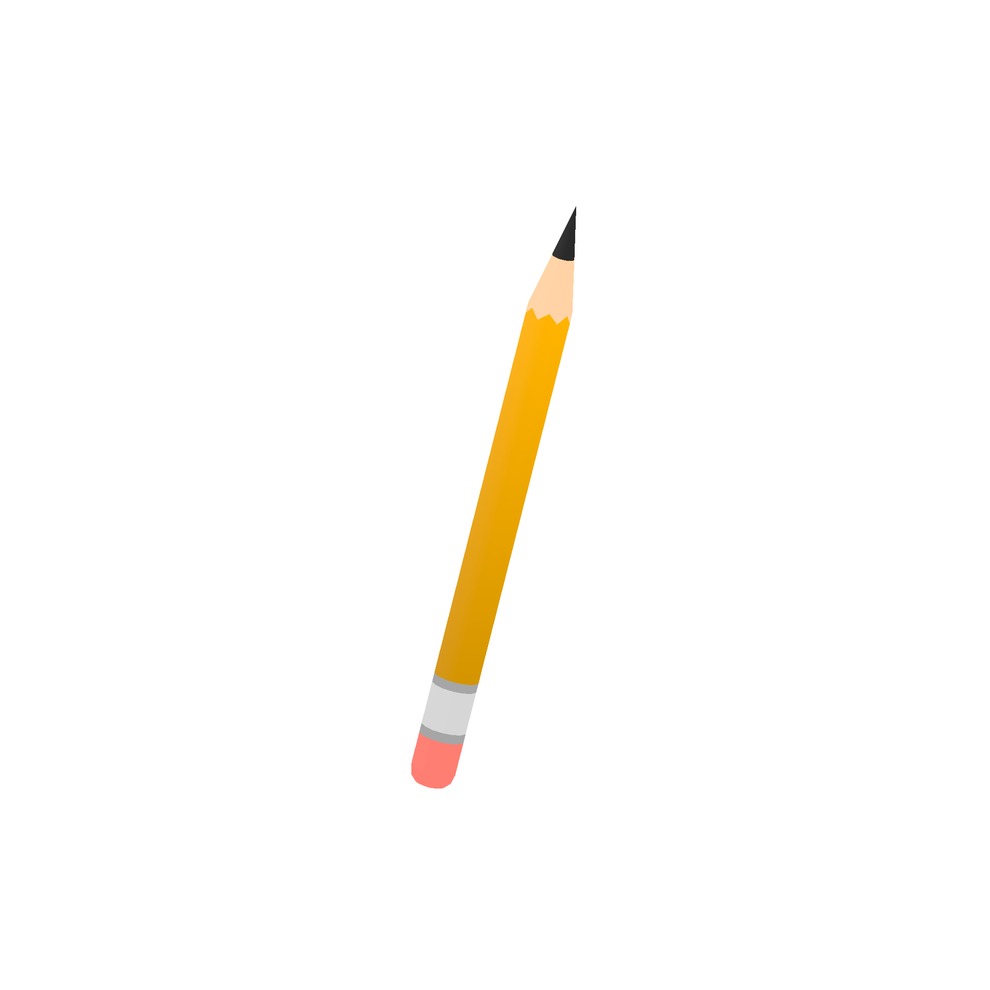 Illustration of pencil from Noun Town